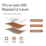 Structure en nylon 40D et TPU du matelas pneumatique autogonflant, résistant à l'usure et confortable