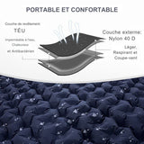 Structure portable et confortable du matelas gonflable avec revêtement et nylon imperméable et antibactérien