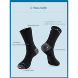 Structure détaillée des chaussettes de randonnée avec caractéristiques visibles