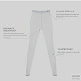 Structure et caractéristiques des pantalons de compression thermiques pour hommes