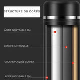 Structure du corps de la bouteille thermos noire en acier inoxydable 304 avec plusieurs couches