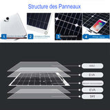 Structure des panneaux solaires avec détails sur les couches de matériaux