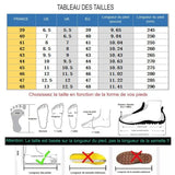 Tableau des tailles de chaussures de randonnée avec des instructions sur la façon de mesurer votre pied pour un ajustement précis