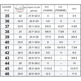 Tableau des tailles pour chaussures pieds nus, tailles 35 à 46