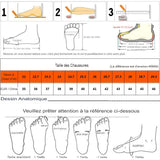 Tableau des tailles des chaussures aquatiques avec instructions de mesure et références anatomiques