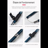 Étapes de fonctionnement du bâton de randonnée avec instructions en quatre étapes