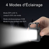 4 modes d'éclairage avec un mode stroboscopique efficace et un mode Épi à 60%, tenue entres les doigts