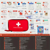 Trousse de secours compacte utilisée pour soigner les blessures en randonnée