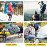 Utilisation de la couverture de survie en randonnée, camping et situations extrêmes