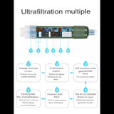 Filtre à eau ultra léger en fibre de carbone de randonnée
