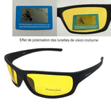 Effet de polarisation des lunettes de vision nocturne avec lentilles jaunes